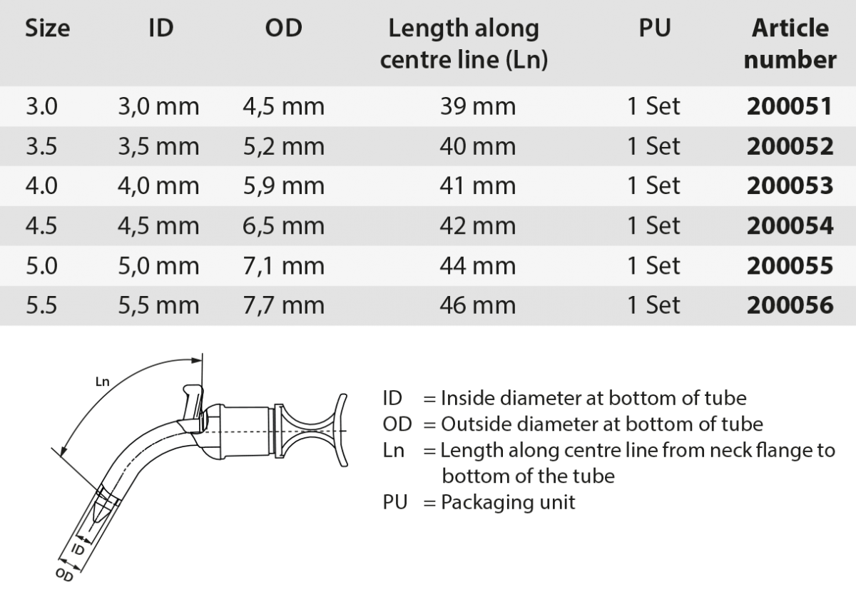 Primed® Tracheostomy tubes for neonates and children